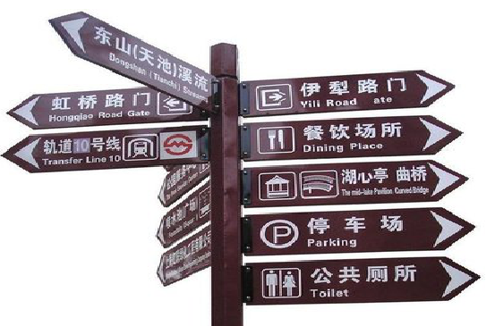 泗洪标牌的基本功能。