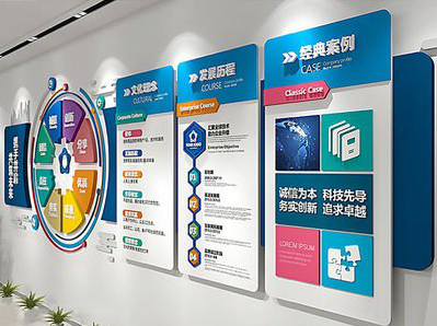 泗洪企业文化墙内容对员工有什么影响？